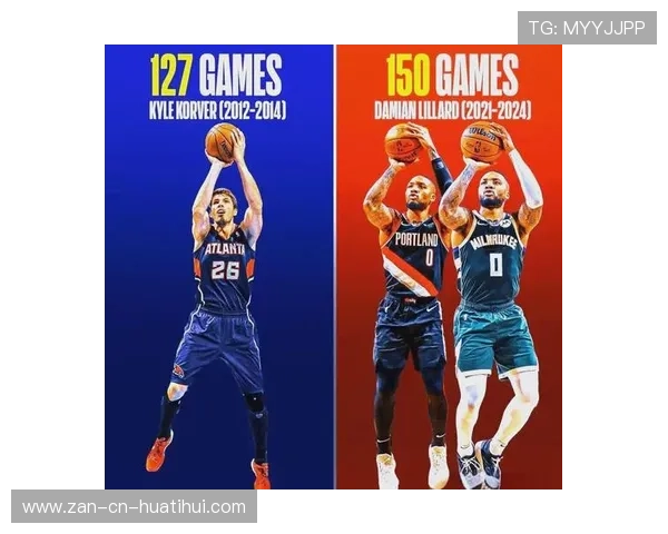 NBA赛季三分球命中率对比，nba2021赛季三分球命中数排行榜